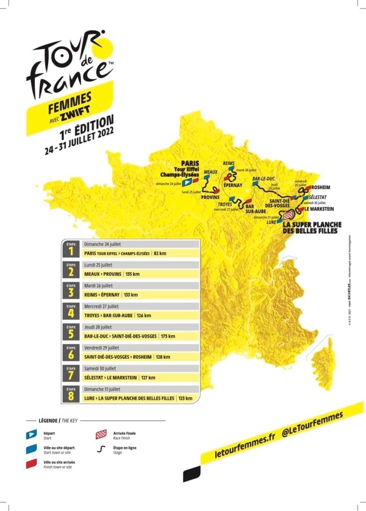 Tour de France femmes avec Zwift 2022