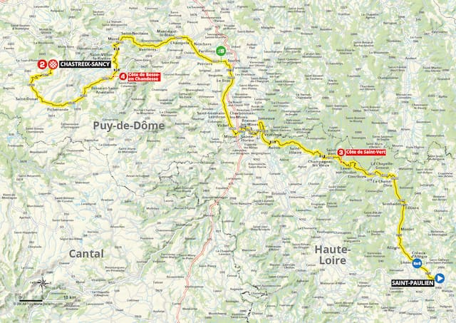 2022 Critérium du Dauphiné