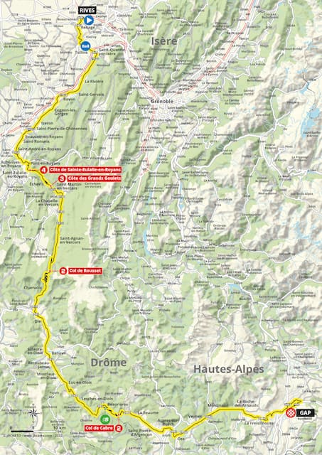 2022 Critérium du Dauphiné