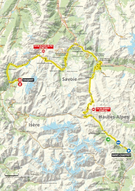 2022 Critérium du Dauphiné