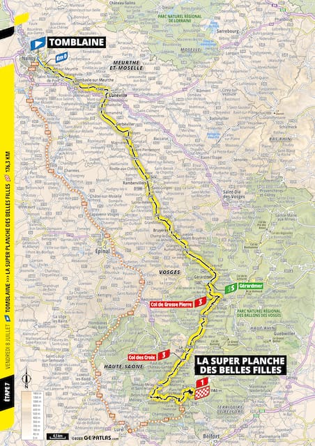 2022 Tour de France carte étape 7