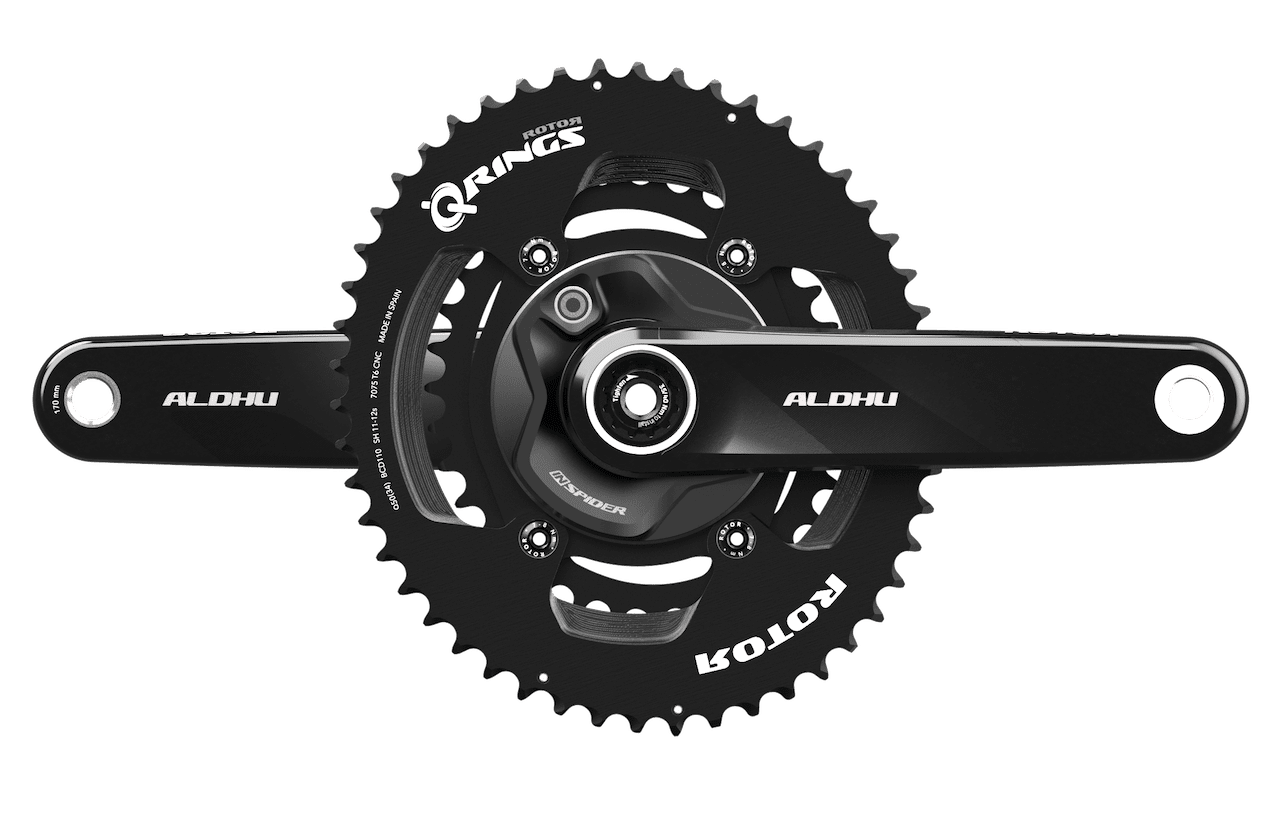 2023 nouveautés Rotor