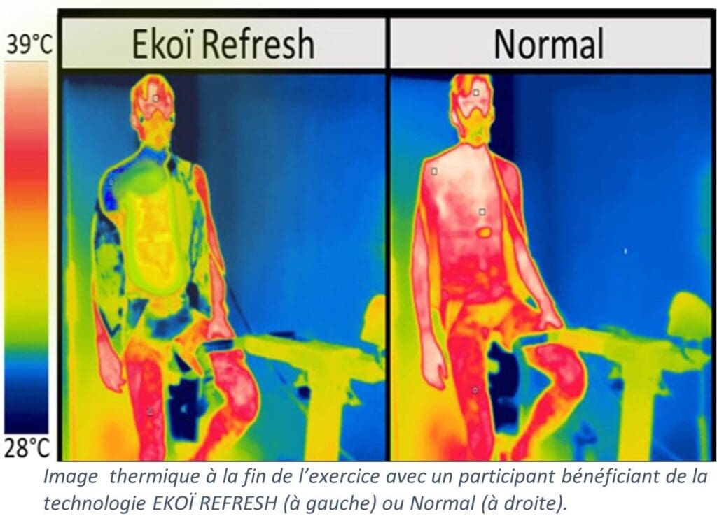 2023 gilet Ekoï Refresh