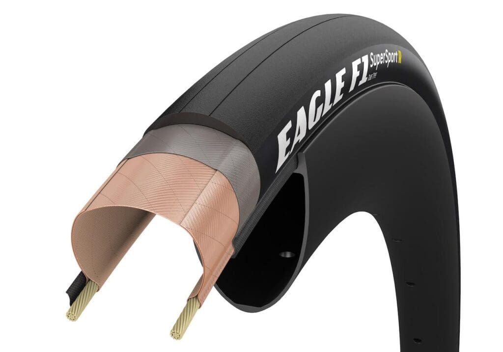 2023 Goodyear Pneus vélos route