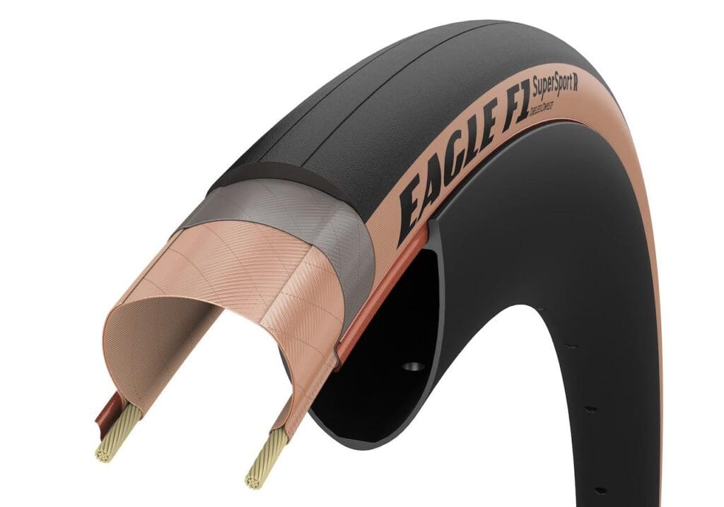2023 Goodyear Pneus vélos route