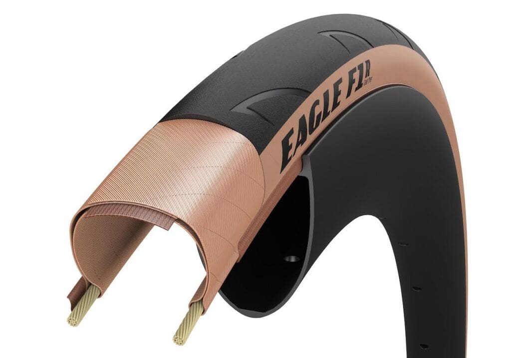2023 Goodyear Pneus vélos route