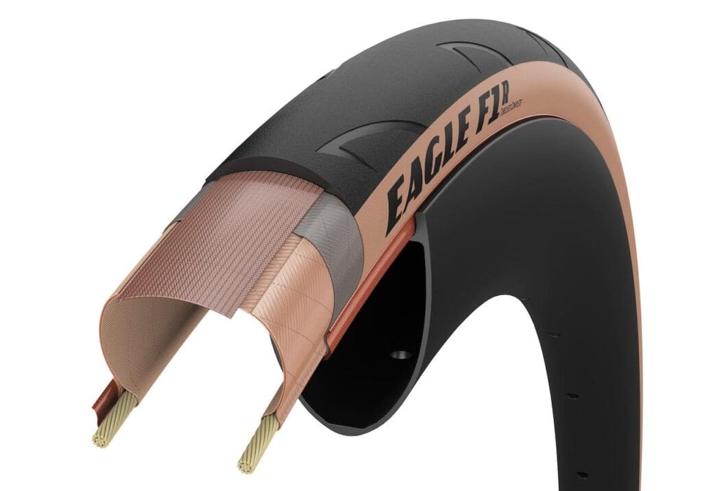 2023 Goodyear Pneus vélos route
