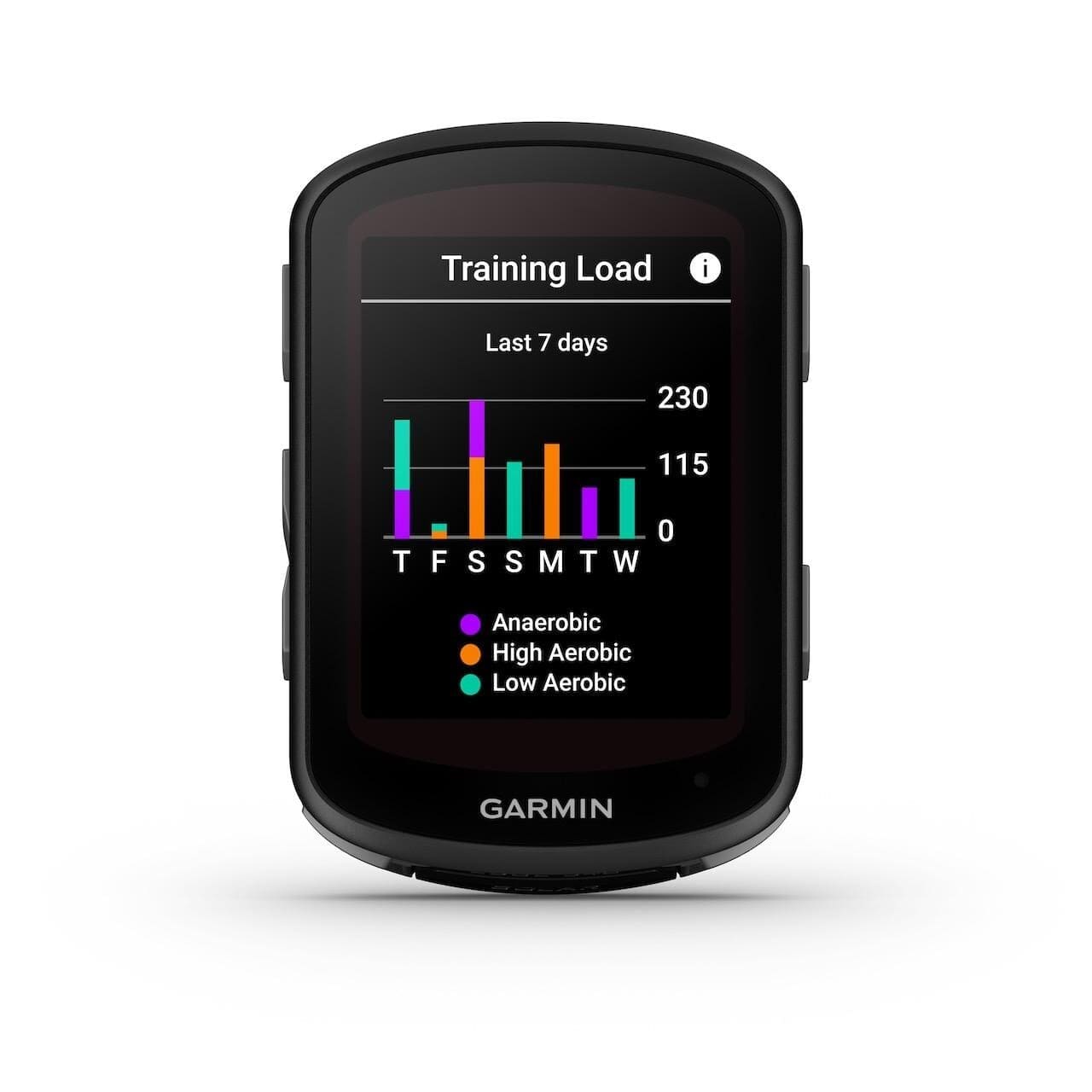 2023 Garmin Edge 540 et 840