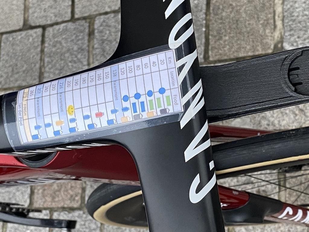 2023 Tour des Flandres Vélos et matériel