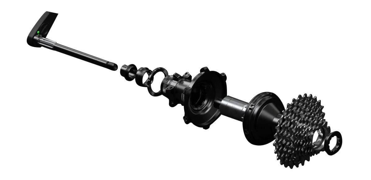2023 essai Classified Powershift