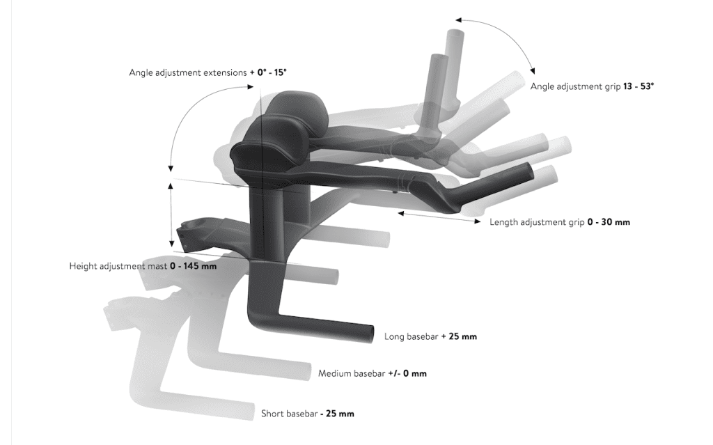 2023 Scott Plasma RC TT
