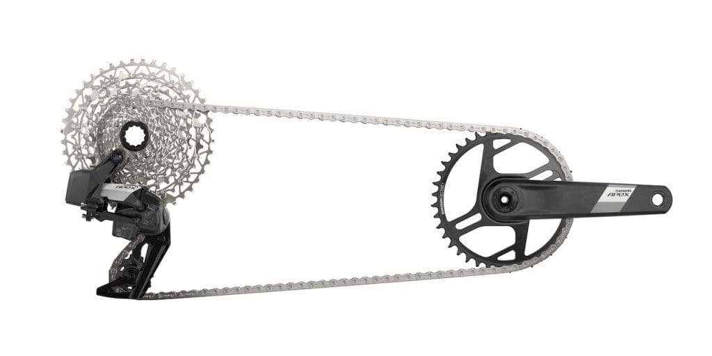 2023 groupe Sram Apex XPLR mécanique et Sram Apex XPLR AXS