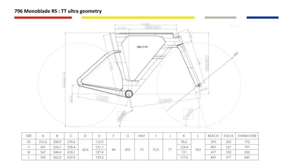 2023 vélos Look 795 Blade RS et 796 Monoblade RS