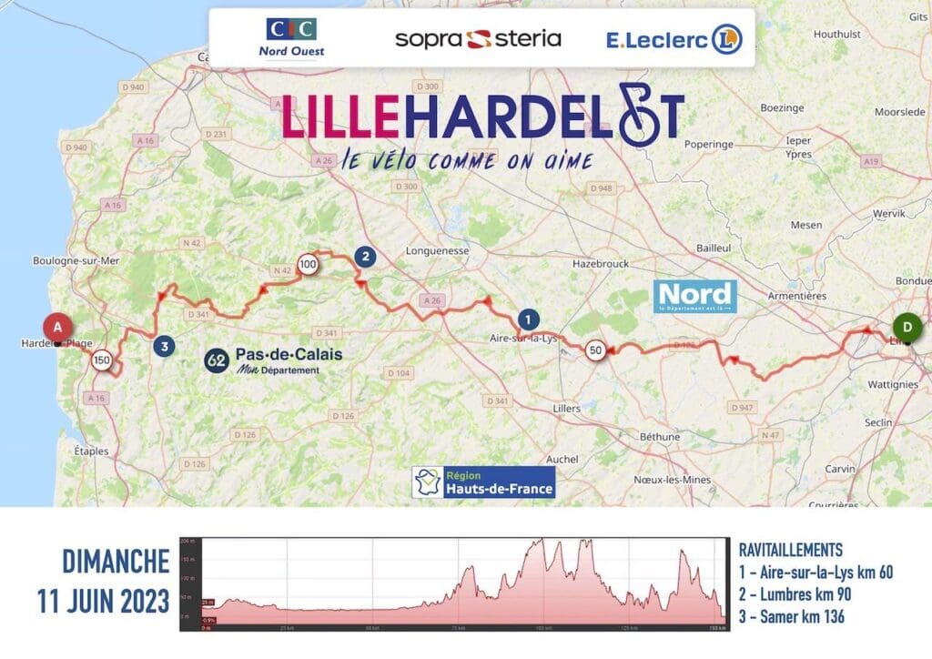 2023 Lille-Hardelot parcours