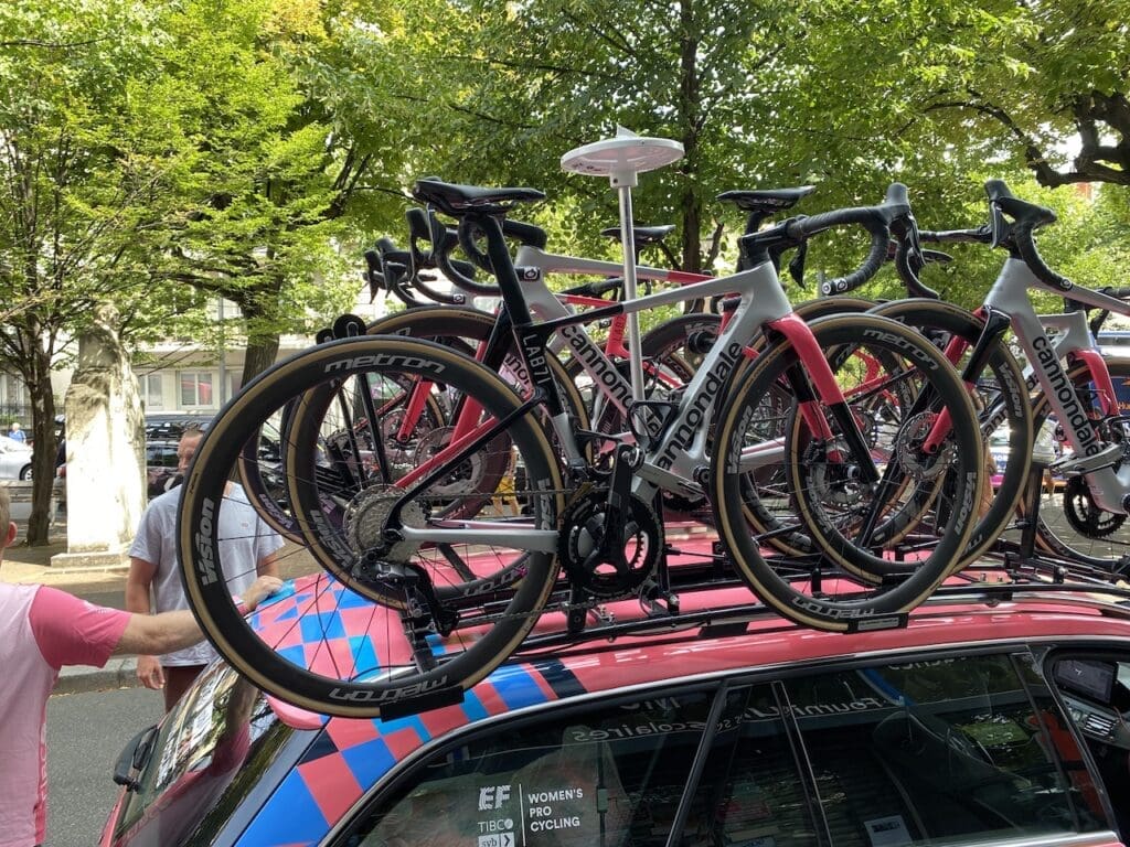 2023 matériel et vélos du Tour de France Femmes avec Zwift