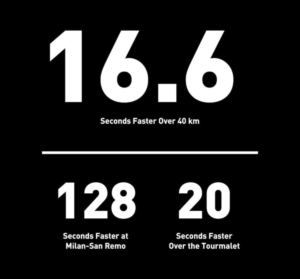 2024 Specialized et S-Works Tarmac SL8