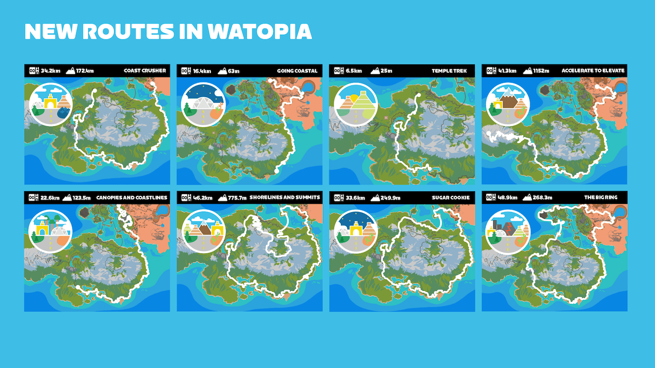 2023 Zwift nouvelles routes sur l'&icirc;le de Watopia