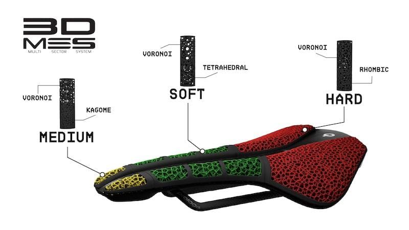 2024 Selle Prologo Nago R4 3DMSS