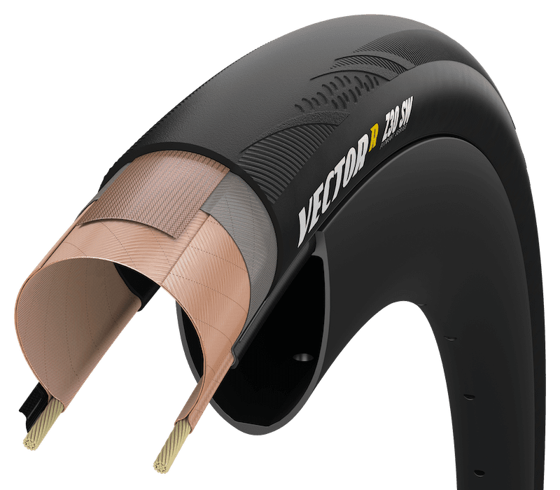 nouveaux pneus Goodyear Vector R 7 30 NSW et Vector R Z 30 SW