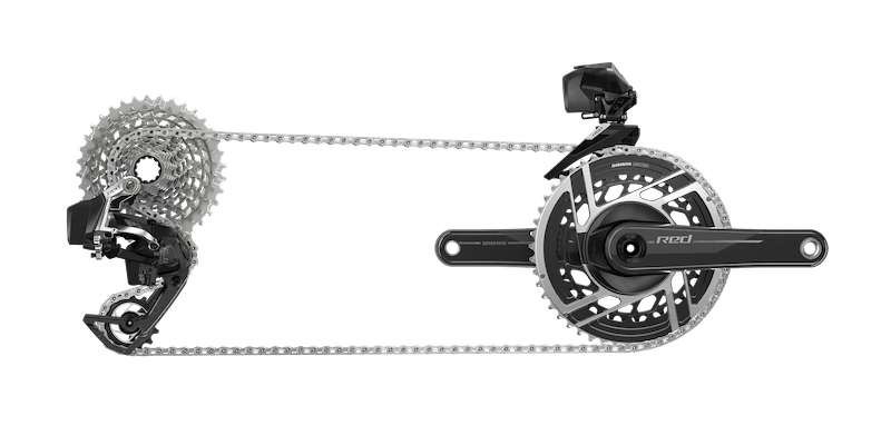 2024 Nouveau groupe Sram Red AXS