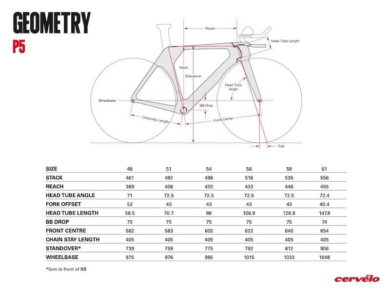Vélo de contre la montre et de triathlon Cervélo P5