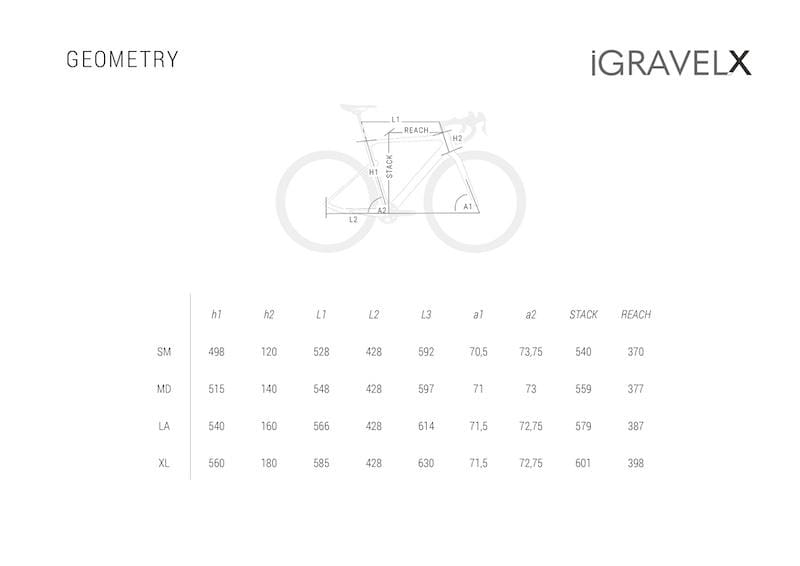Vélo gravel avec assistance électrique BH iGravelX