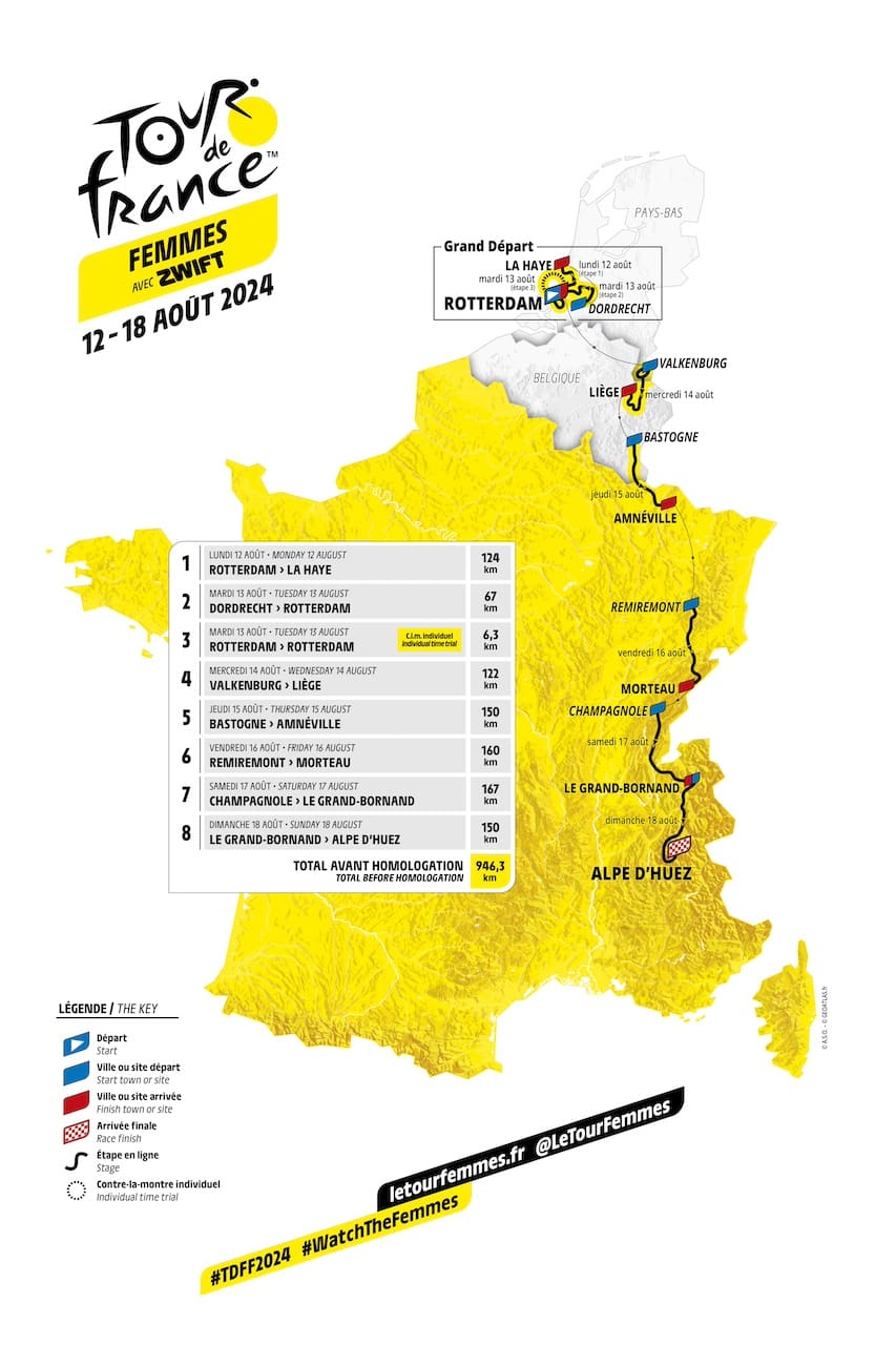 Parcours Tour de France Femmes avec Zwift 2024