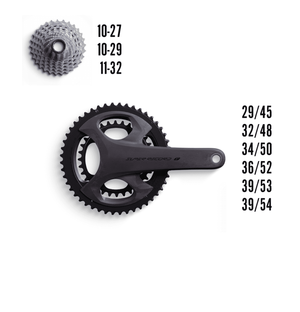 groupe Campagnolo Super Record S Wireless