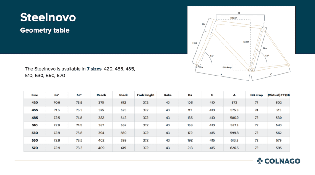 Série limitée du vélo Colnago Steelnovo pour les 70 ans de la marque