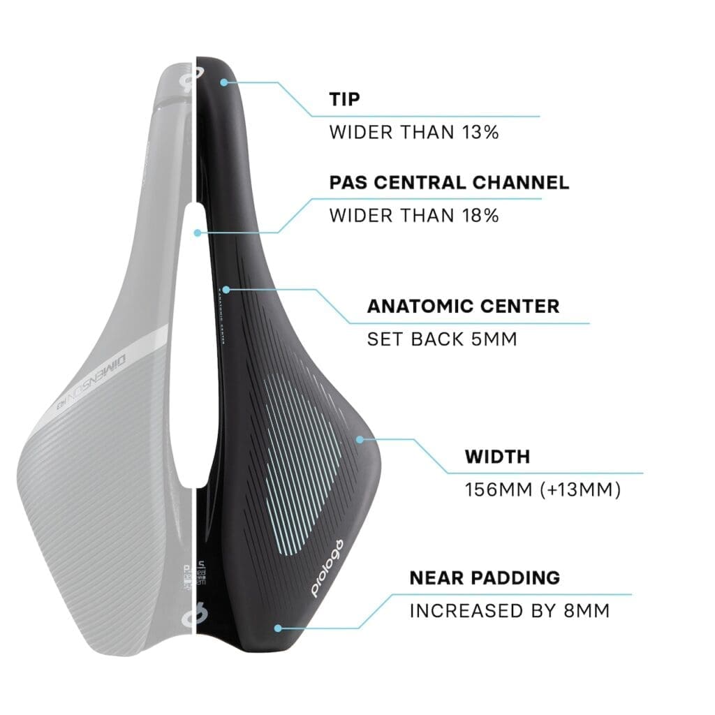 Selles Prologo Dimension Eva et Scratch Eva pour les féminines