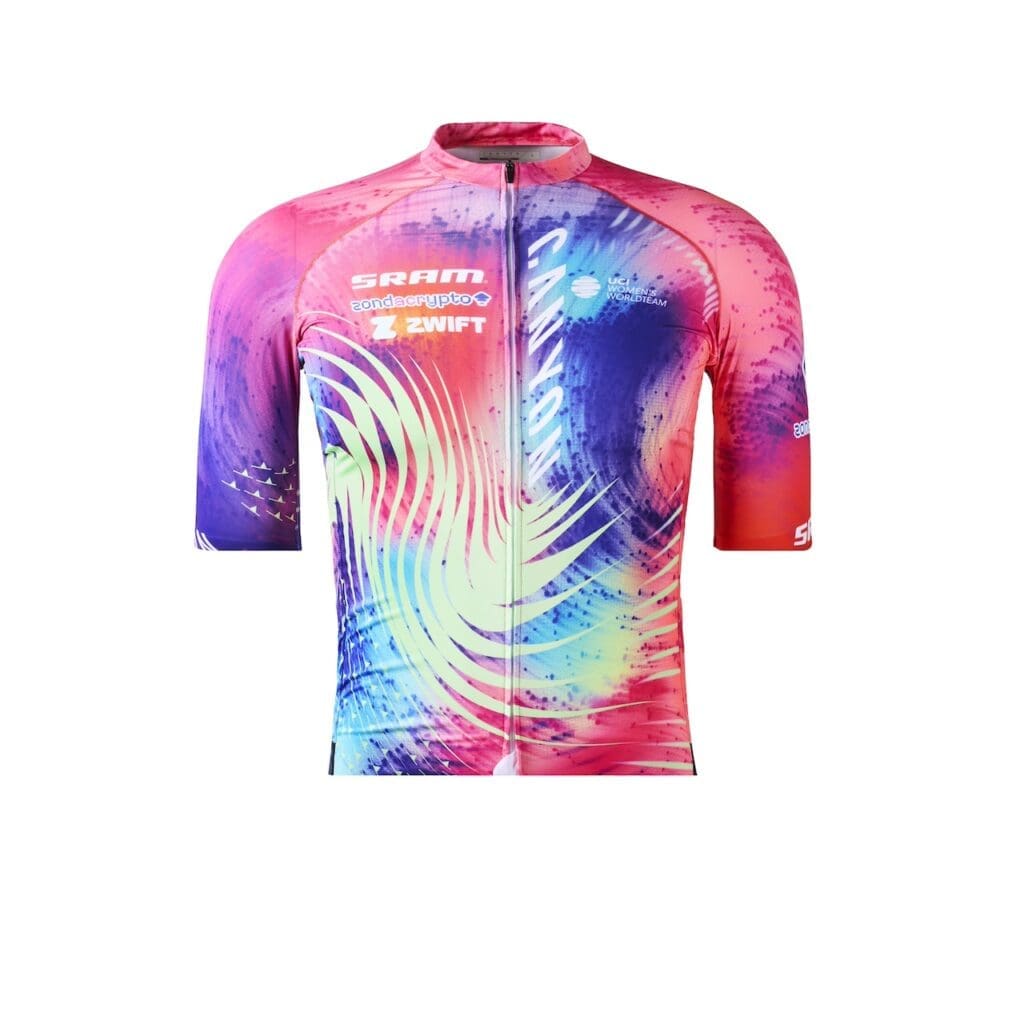 Kit 2025 Canyon//Sram Zondacrypto