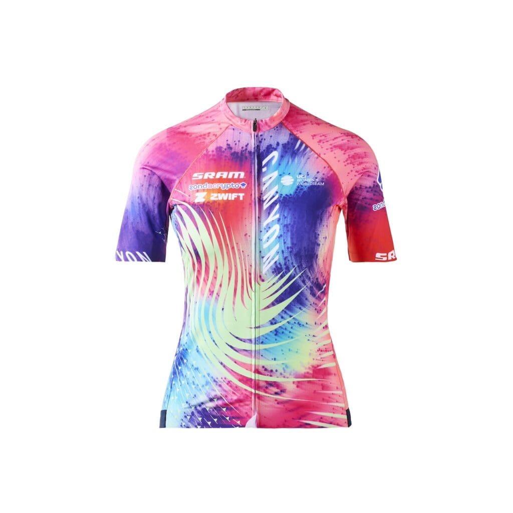 Kit 2025 Canyon//Sram Zondacrypto