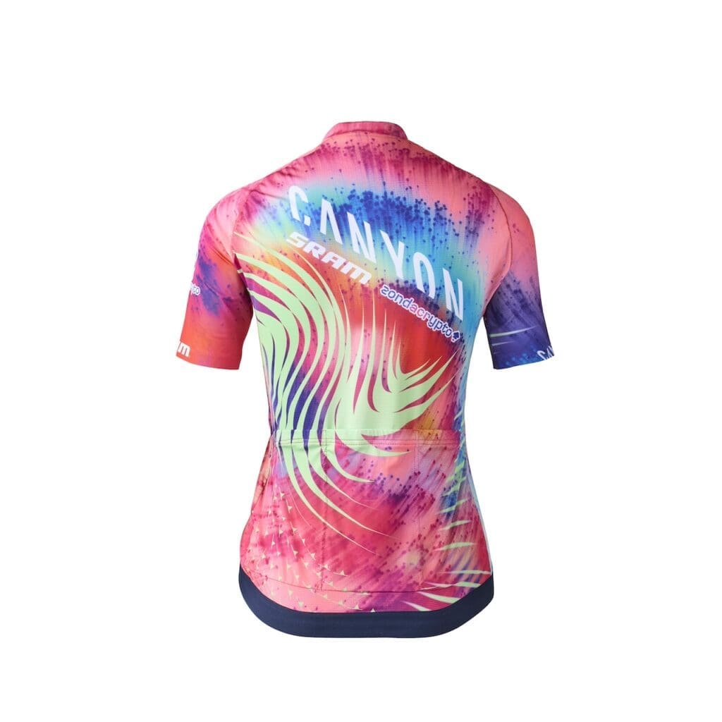 Kit 2025 Canyon//Sram Zondacrypto