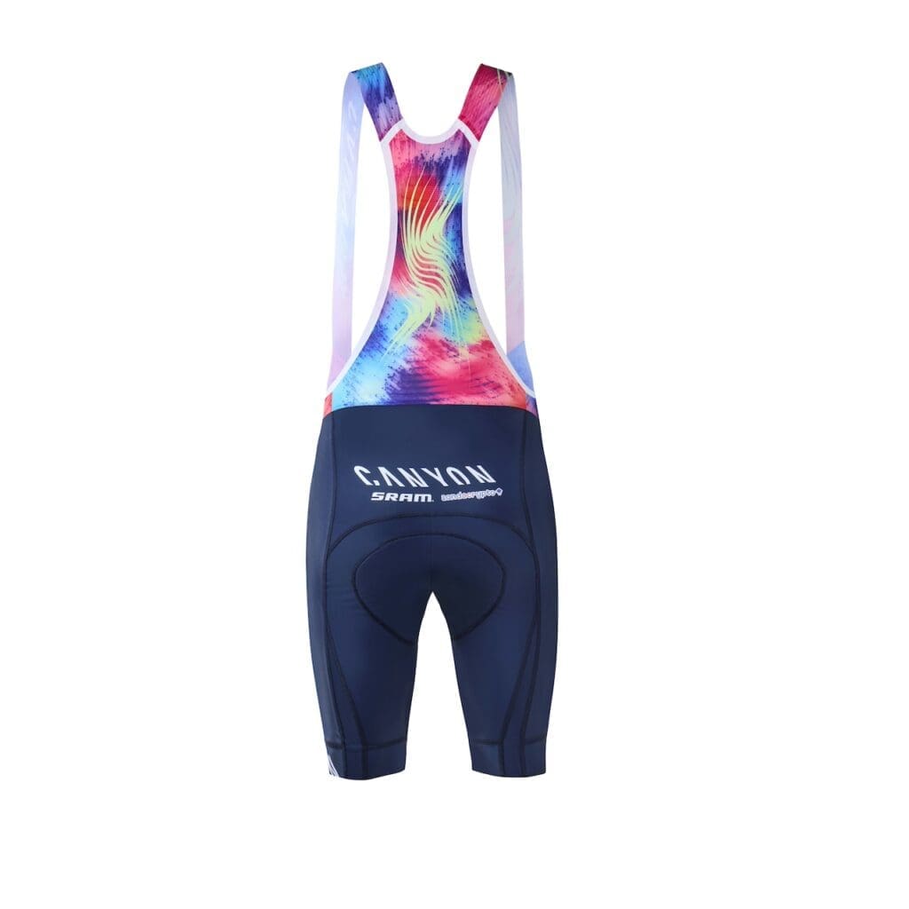 Kit 2025 Canyon//Sram Zondacrypto