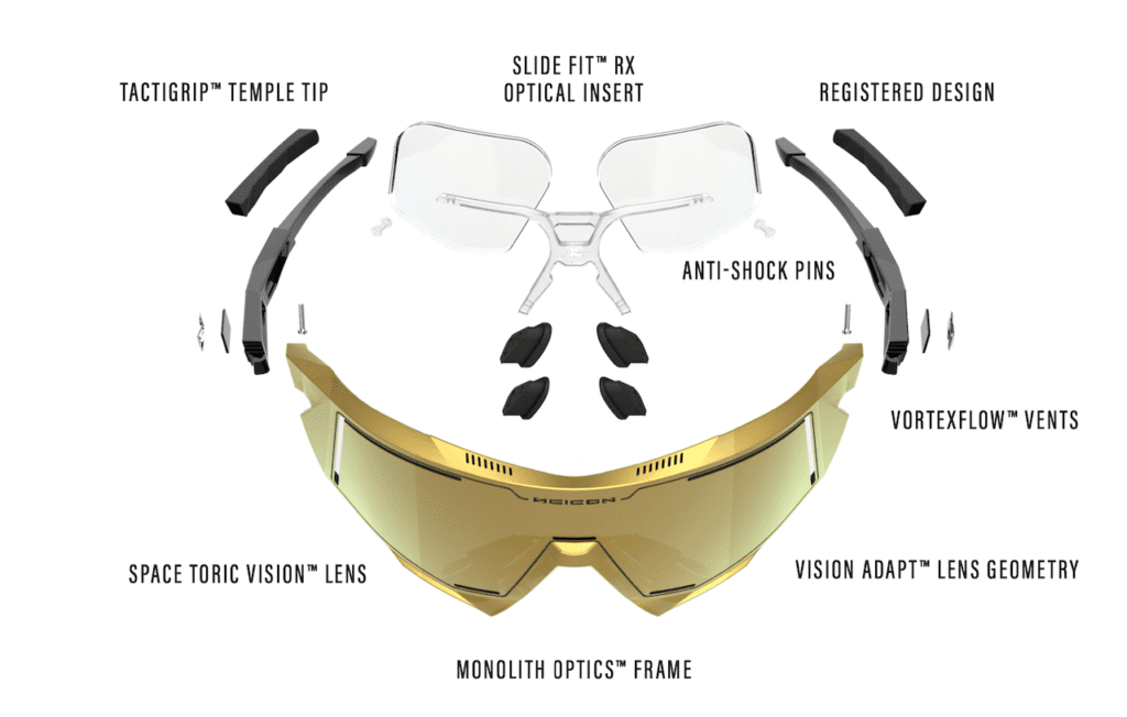 Nouvelles lunettes Scicon Aerostorm
