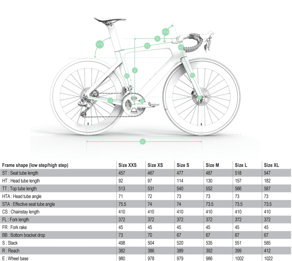 V&eacute;lo Van Rysel RCR-F Pro