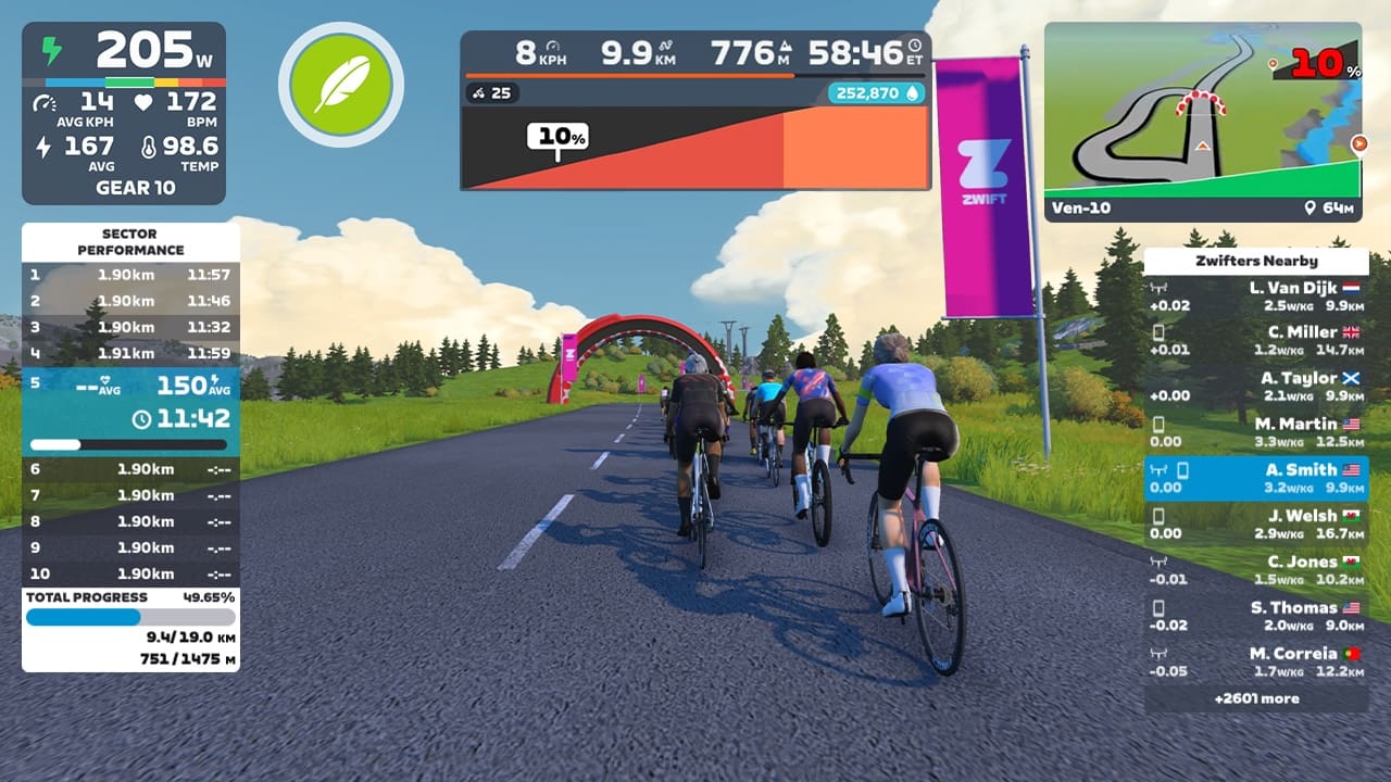 Nouveautés 2025 dans Zwift les sorties extérieures sont prises en compte