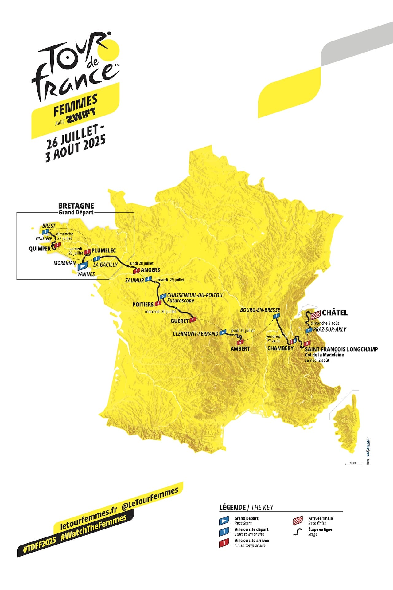 Parcours et profils des étapes du Tour de France Femmes avec Zwift 2025