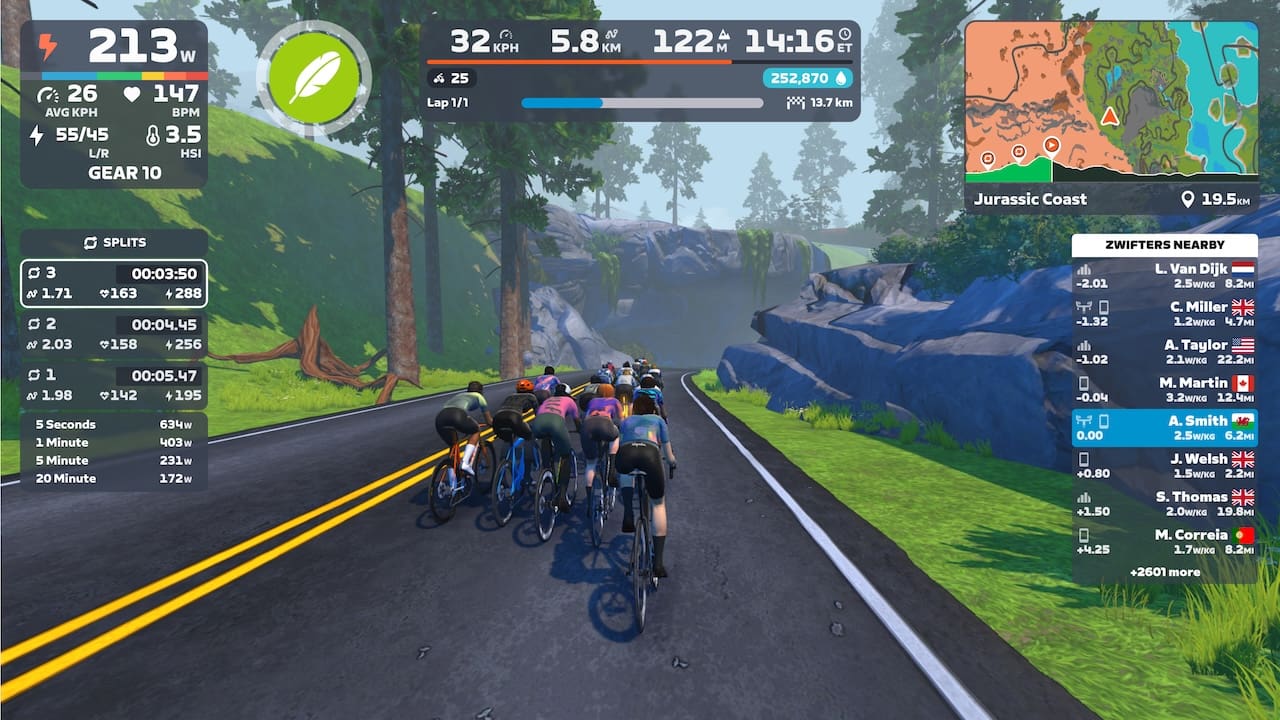 Nouveautés Zwift 2025