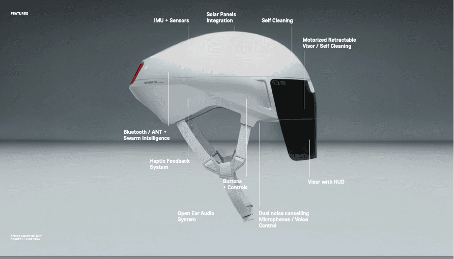 Canyon Stingr Smart le casque intelligent