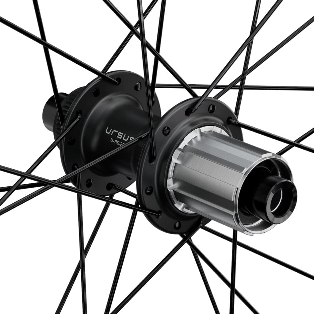 Nouvelles roues Ursus Pura R