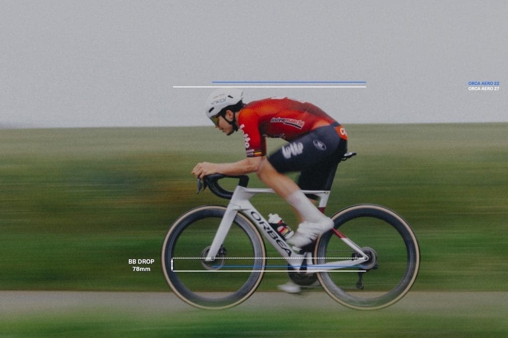 nouveau vélo Orbea Orca Aero